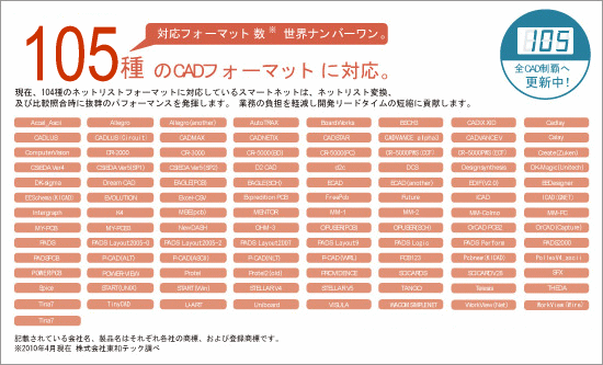105種のCADフォーマットに対応