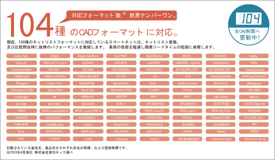 104種のCADフォーマットに対応